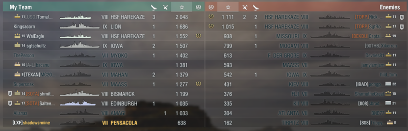 Tier_7's_against_tier_9's__.png