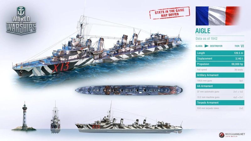 World of warships aigle обзор