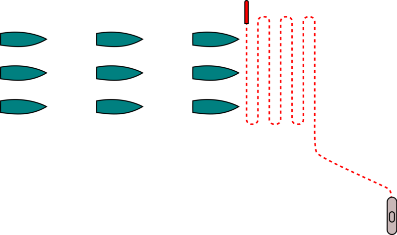 Lageunabhangiger_Torpedo_-_running_pattern.svg.png