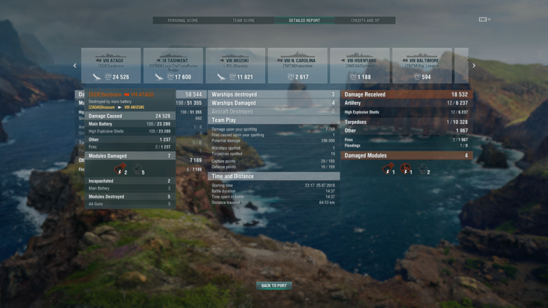 World of Warships 25_7_2018 23_36_17.png