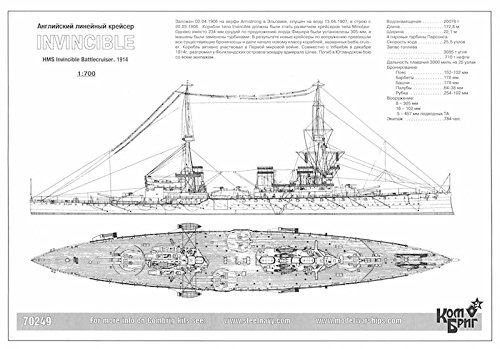 Hypothetical British Battlecruiser tree - Player Tech Tree and Ship ...