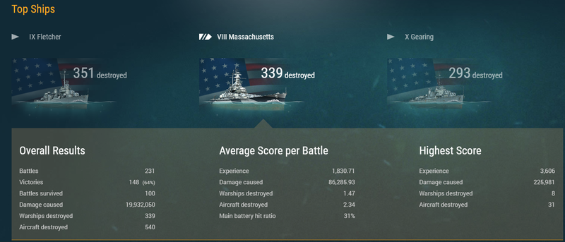 2018-09-12 08_07_28-LCPL4ever's player profile _ World of Warships.png