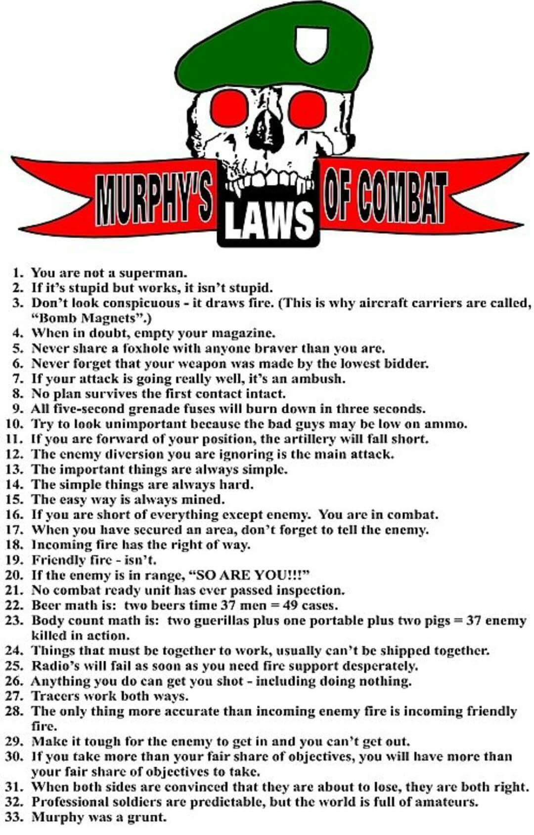 Murphy's laws of combat poster