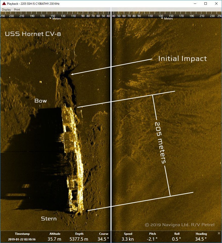 USS Wreck Discovered Historical Discussions and