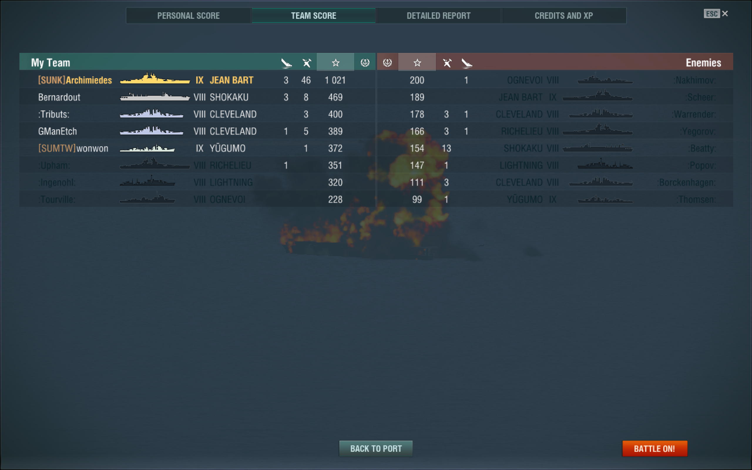 1000 base xp coop? General Game Discussion World of Warships