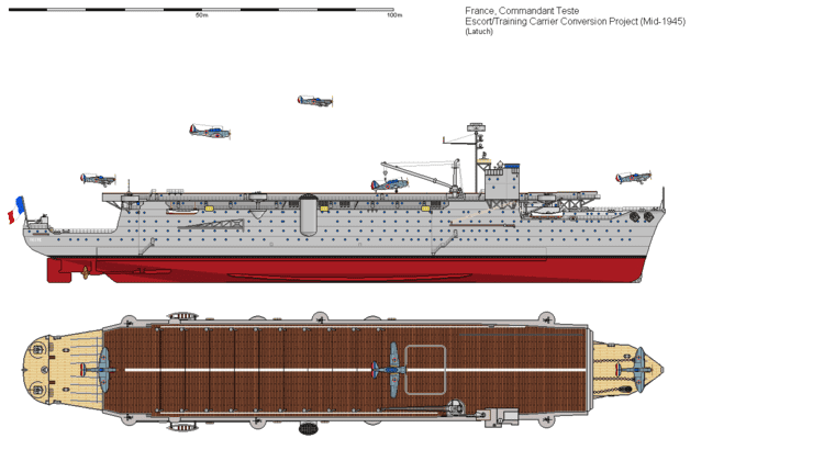 OUI OUI !!! French CV's are possible. Here's my plan: - Aircraft ...