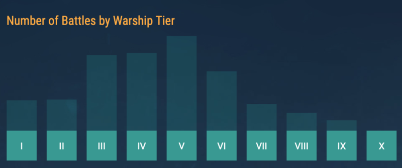 Screen Shot 2019-07-05 at 11.15.33.png