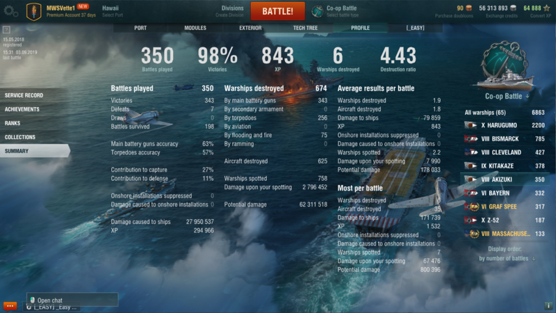 1404968146_WorldofWarships9_3_20193_55_04PM.thumb.png.fcc5f334b70f64736a70a5ac3d0e4654.png