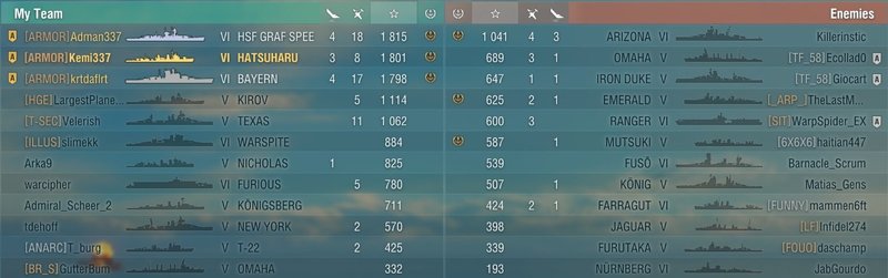 Hatsuharu 09-17-19 Team Score 11 Kills.jpg