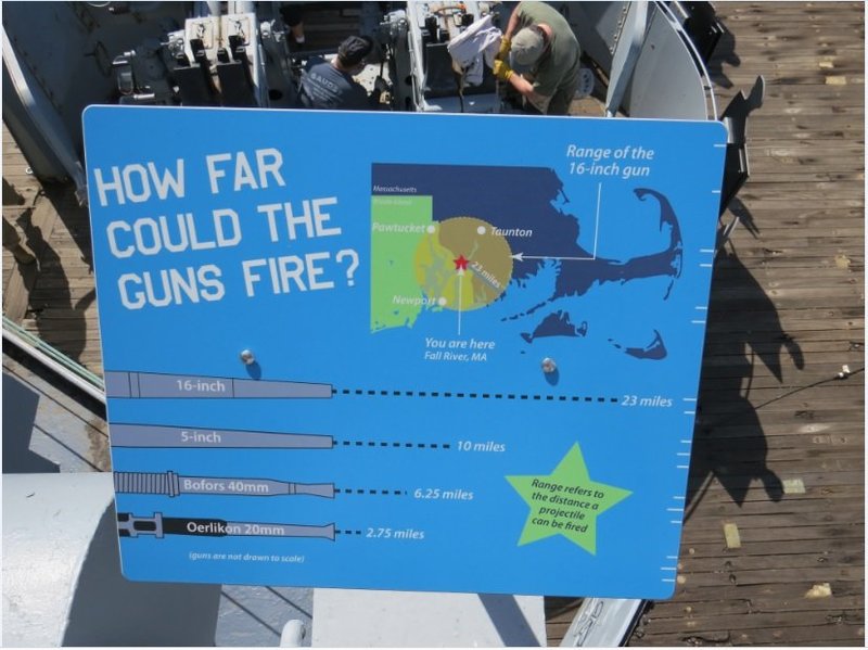 How Far Could The Guns Fire_06-15-2019_.jpg