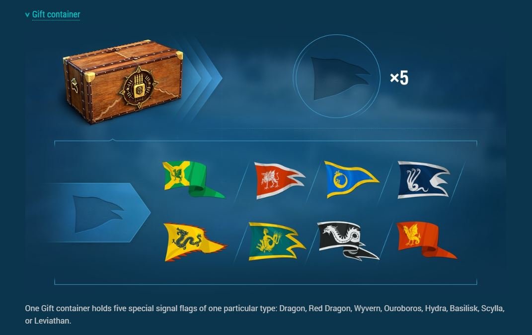 4th Aniversary Gift Container. General Game Discussion World of