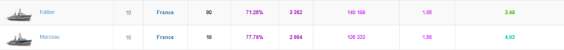 1126919449_KlebervsMarceau.thumb.png.9b070fcdae4a9da0f6699e6238ffb330.png