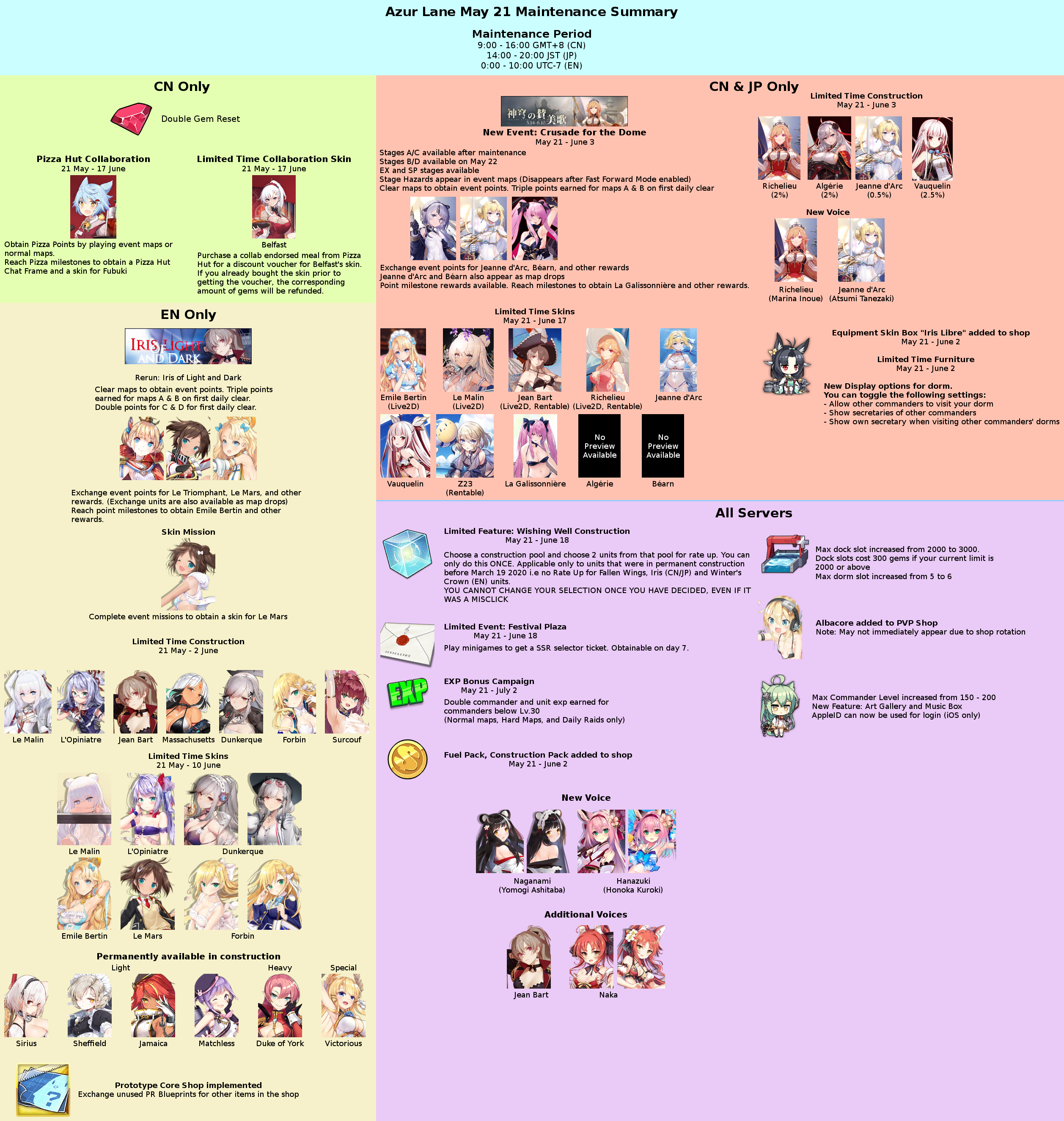 Azur Lane discussion thread! - Page 231 - Anime - World of Warships
