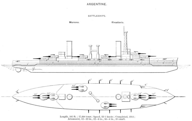 1280px-Rivadavia-class_battleships.thumb.jpg.b7886ebcccc846dbdf27a0c51179c6de.jpg