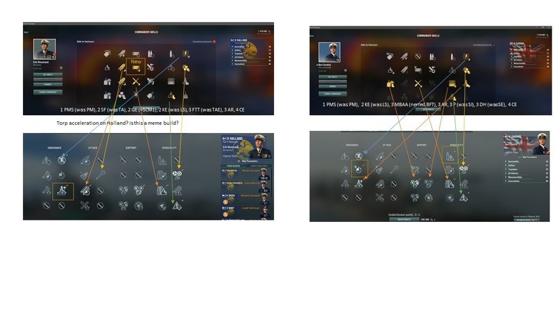 Daring and Hallnd .jpg