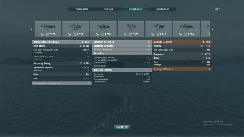 Defence Naval Details.png