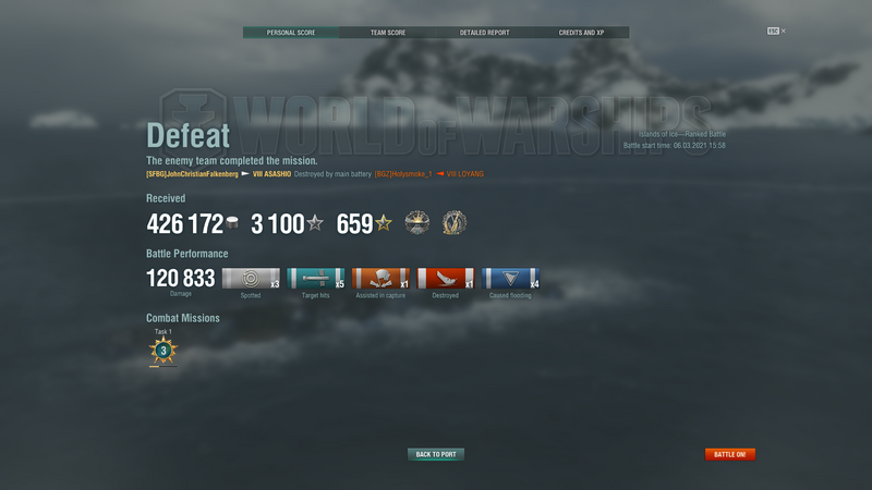 2021 Mar 06 Defeat 2a.png