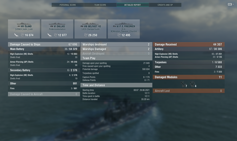 New Mexico 6-29-21 Detailed Report.png