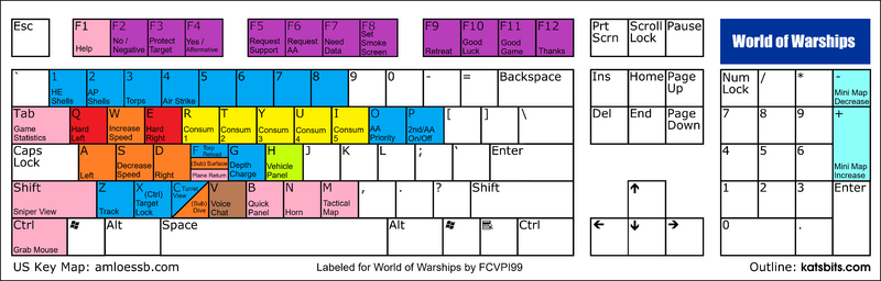 keyboard-layout_WorldofWarships2.0.png