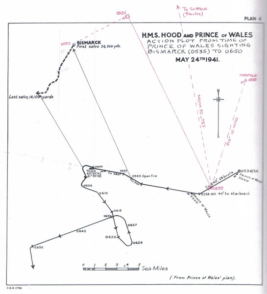 090101_PoW_track_chart.jpg