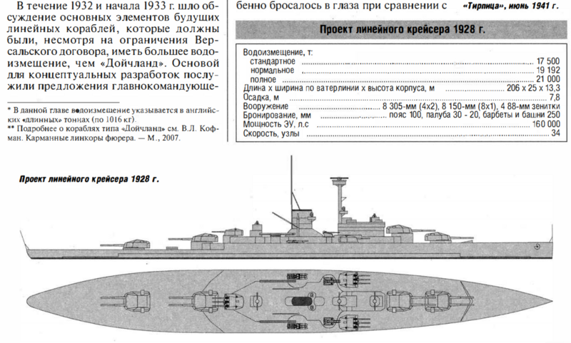 1379351656_1928battlecruiser.thumb.png.de3279e8471e0a67b5d8732fb9479f12.png